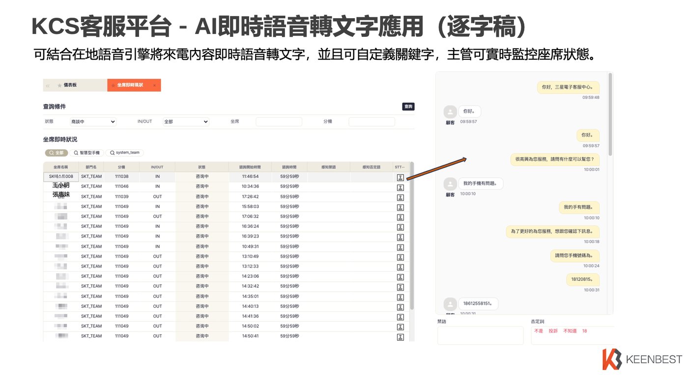 Screenshot of KEEN BEST agent status dashboard and real-time speech-to-text transcript