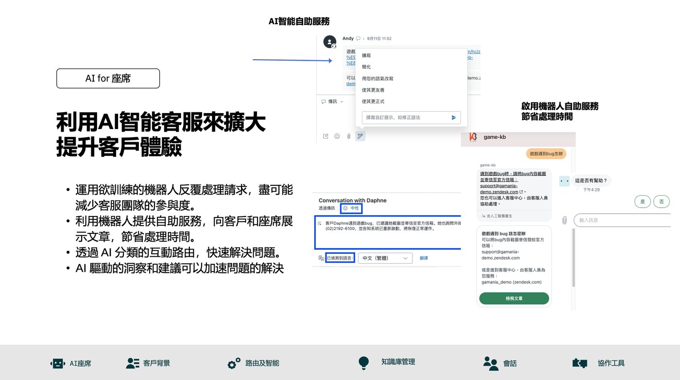 Screenshot of KEEN BEST AI-assisted customer service chat interface